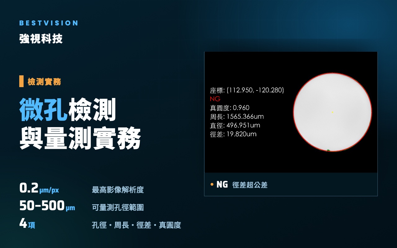 微孔孔徑量測與塞孔破洞檢測